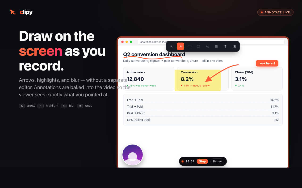 Clipy live annotations — pen, arrows, blur on the page while recording