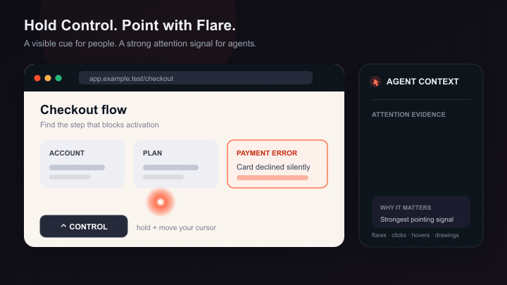 Clipy Flare highlighting a part of the recorded screen with a fading orange cursor trail