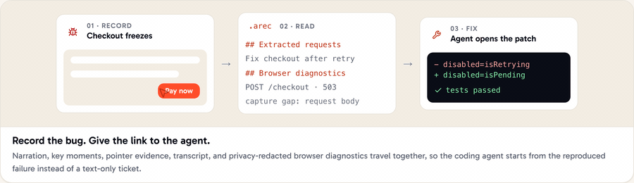 A Clipy bug recording becoming AREC evidence and then an AI coding agent fix