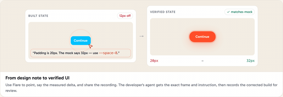 A designer points at a UI mismatch with Clipy Flare and an agent applies and verifies the measured CSS change